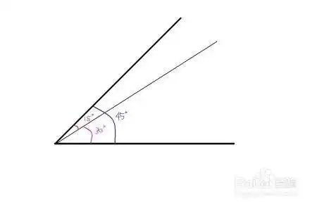 怎样测量45度角