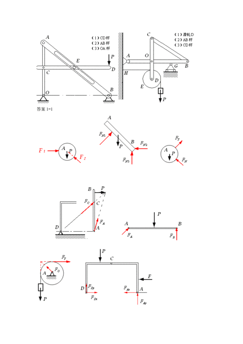 受力图训练的试题及答案.doc