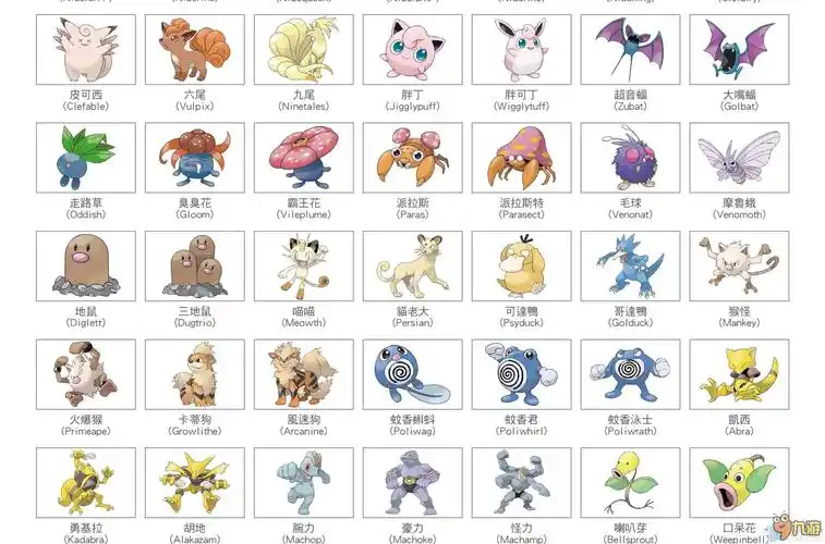 《精灵宝可梦日月》特有的究极异兽图鉴:《精灵宝可梦日月》究极异兽