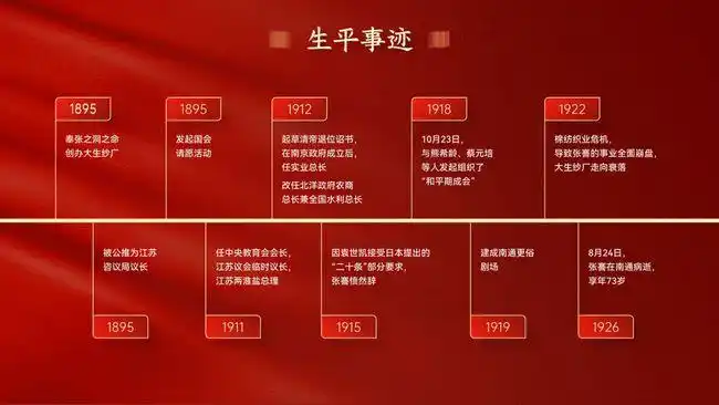 可以在左侧添加一张人物图丰富一下:如果客户不喜欢时间轴的形式,也