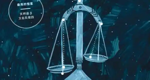 天秤座英文缩写