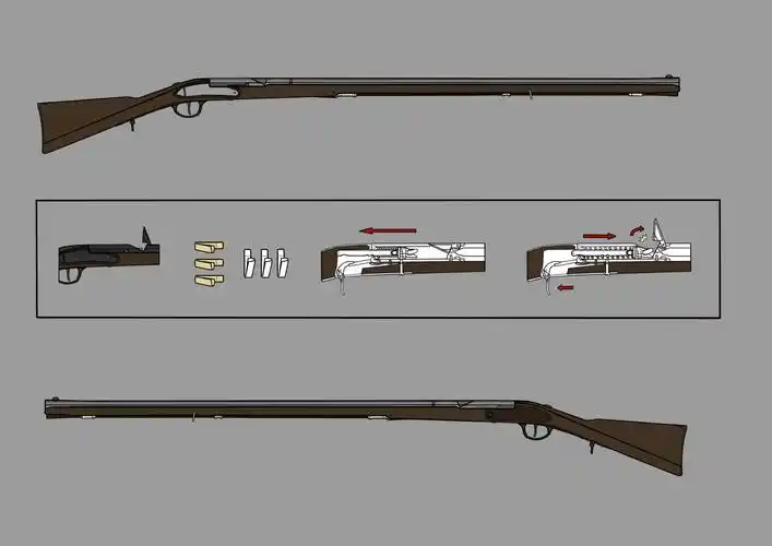 内置隐藏式枪机式线膛燧发枪1720年