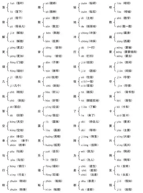 舍组词多音字(舍组词多音字组词三年级)