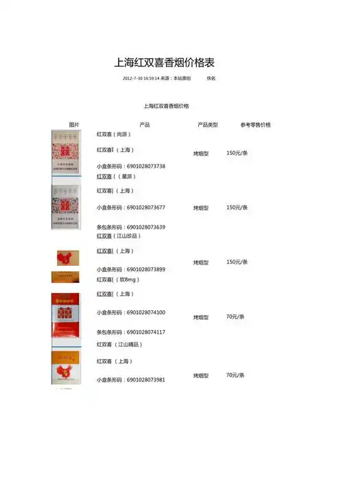 红双喜香烟价格表