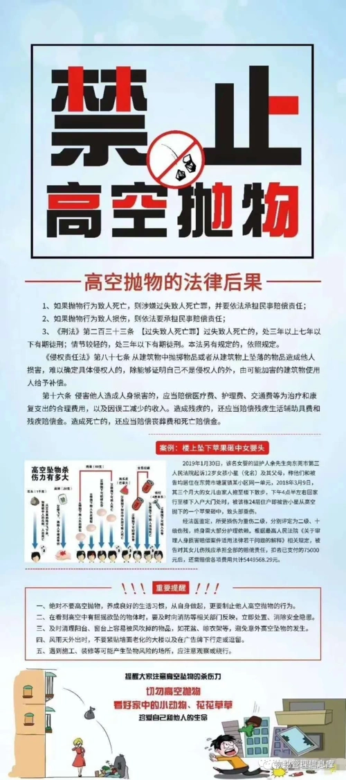 关于小区禁止高空抛物的温馨提示-内蒙古欣恒信物业服务有限责任公司