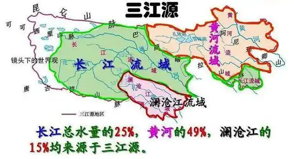 三江源是哪三江优质