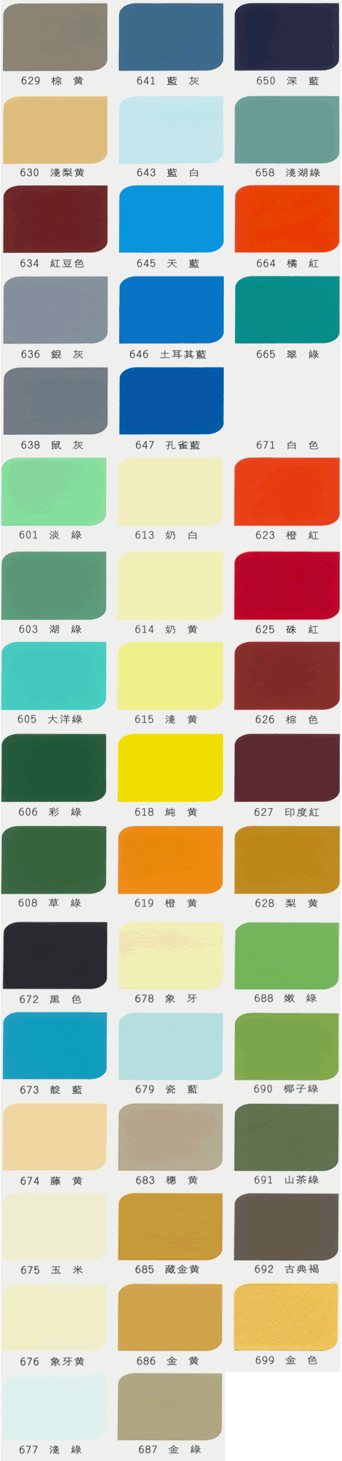 水泥建筑物 之内外壁防护,装饰用漆 涂刷位置: 室内/外使用 光泽/颜色