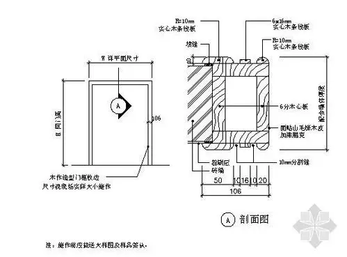 不锈钢门框cad大样图_2022年不锈钢门框cad大样图资料下载_筑龙学社