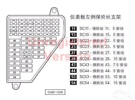 朗逸保险盒里有常电吗