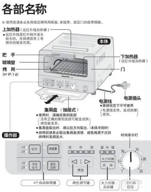 电烧烤炉怎样使用