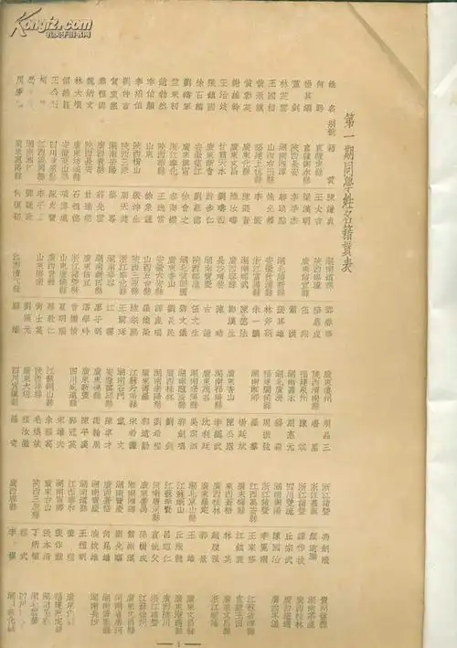 黄埔军校第一期至第七期同学姓名籍贯表【少见的历史资料】