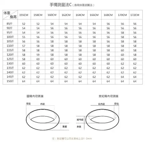 情人节礼物520情人节礼物新疆和田玉手镯昆仑羊脂白玉 手镯玉镯子女款