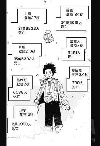 17):  无奖竞猜 真买了枪之恶魔中国登陆死亡31万会改成哪个倒霉国家