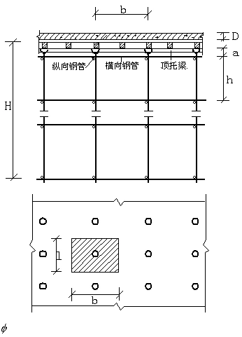 模板支架搭设高度为4.2米, 搭设尺寸为:立杆的纵距