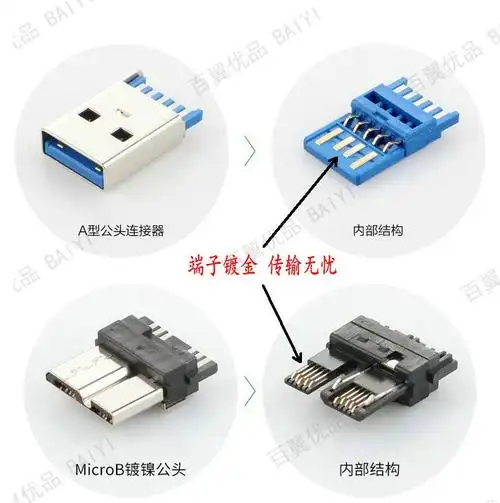 智能工业相机usb3.0线a公转microb线缆高柔带螺丝固定带锁最长5米