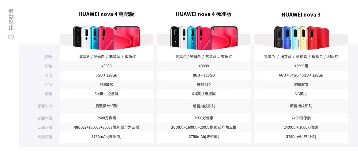 【华为 nova4全网通版】nova4 报价_参数_怎么样-威兔网vtuer
