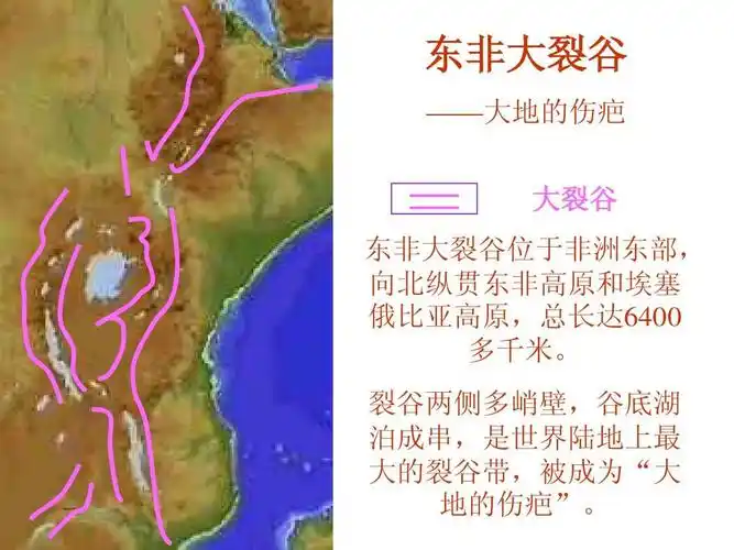 绝对适合高二教师用于区域地理复习 东非大裂谷 ——大地的伤疤 大