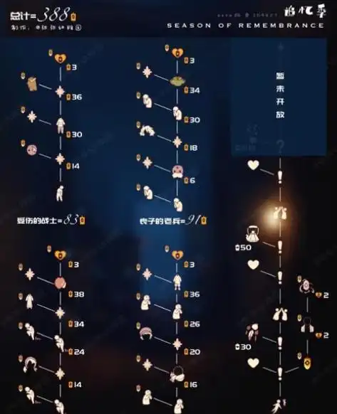 光遇新年活动兑换图2023