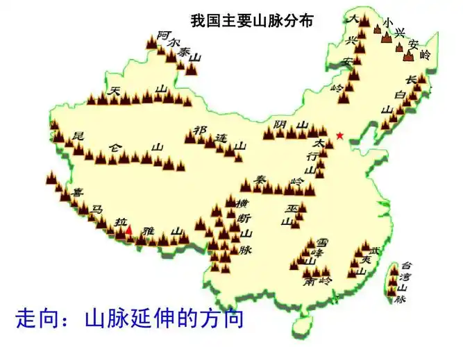[名校联盟]山东省兖州市漕河镇中心中学八年级地理《地形分布》课件