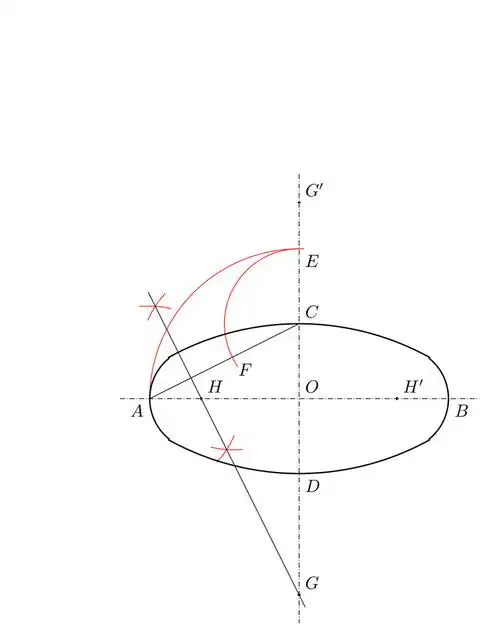tikz绘图示例——尺规作图: 椭圆的近似画法 - latex 工作室
