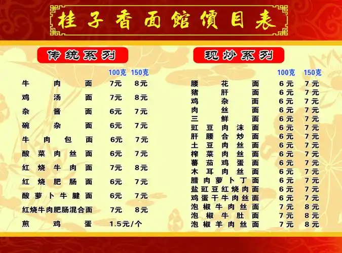 面馆菜单平面广告素材免费下载(图片编号:5511806)-六图网