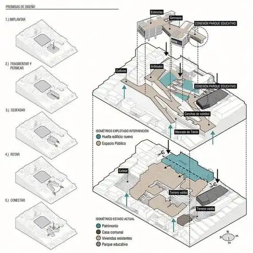 设计灵感轴测分析图