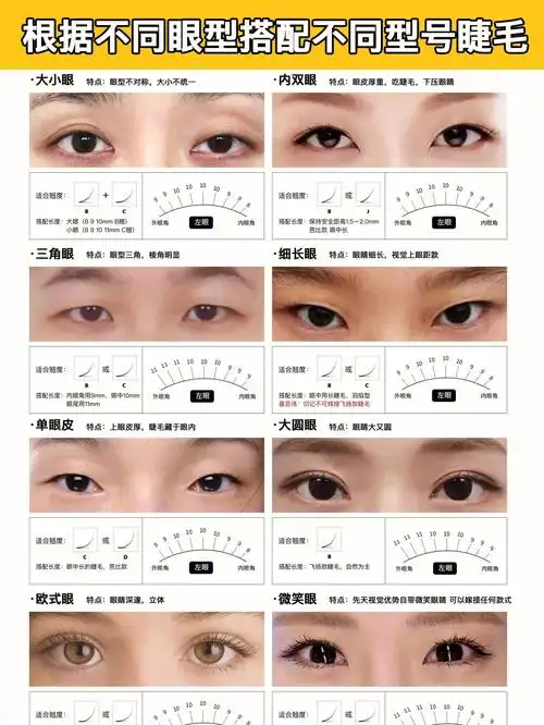 常见8种不同眼型搭配嫁接睫毛教程