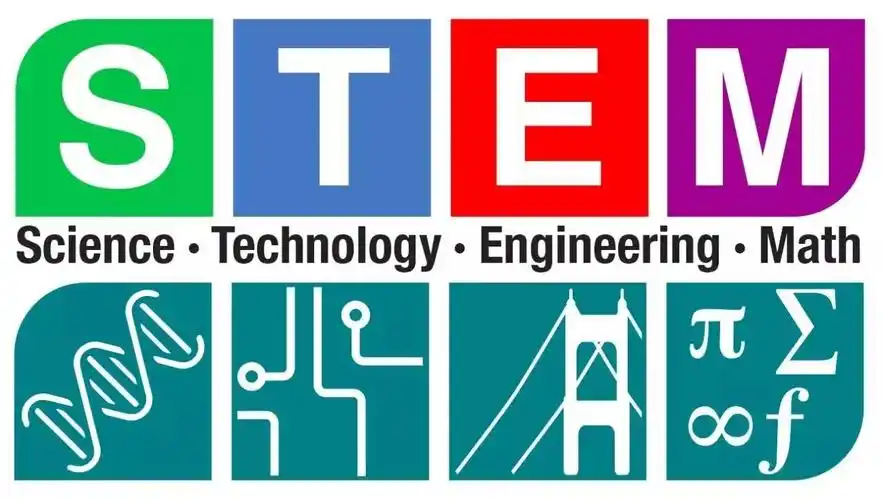 家长请注意90小朋友最爱 78 stem kids studio来了!