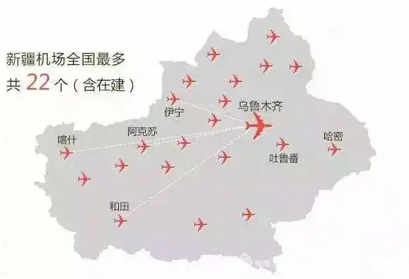 新疆有22个机场,位于全国之首.