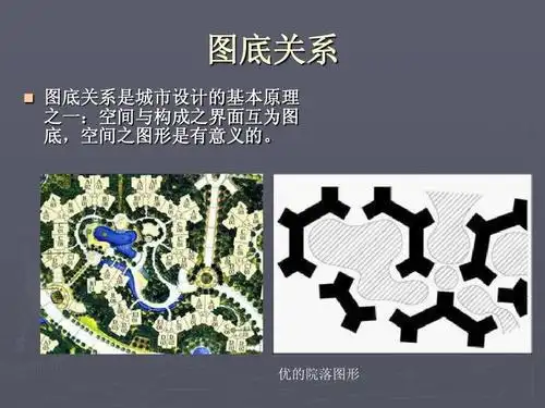 所有分类 工程科技 城乡/园林规划 居住区规划要点ppt 图底关系   图