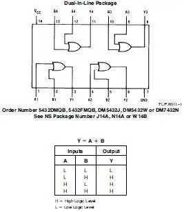 7432ttl2输入端四或门