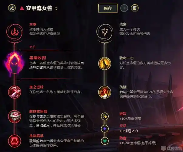 lol皮城女警出装 皮城女警玩法攻略