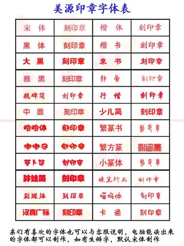 请复制以下内容给客服(括号内为亲的印章要求)姓名:(李嘉诚)字体