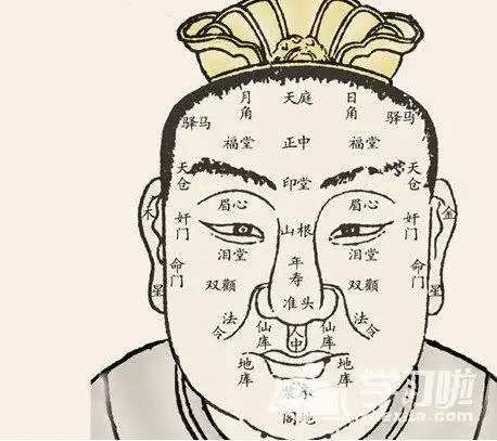 易有小三的男人面相特征分析