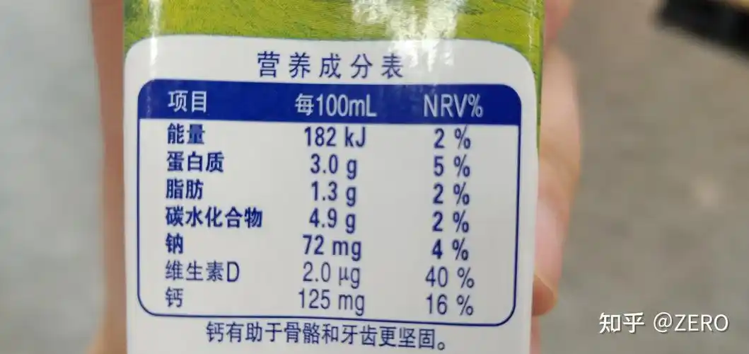 蒙牛系列纯牛奶的成分及营养!