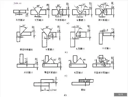 焊接管道前的坡口是什么做法?