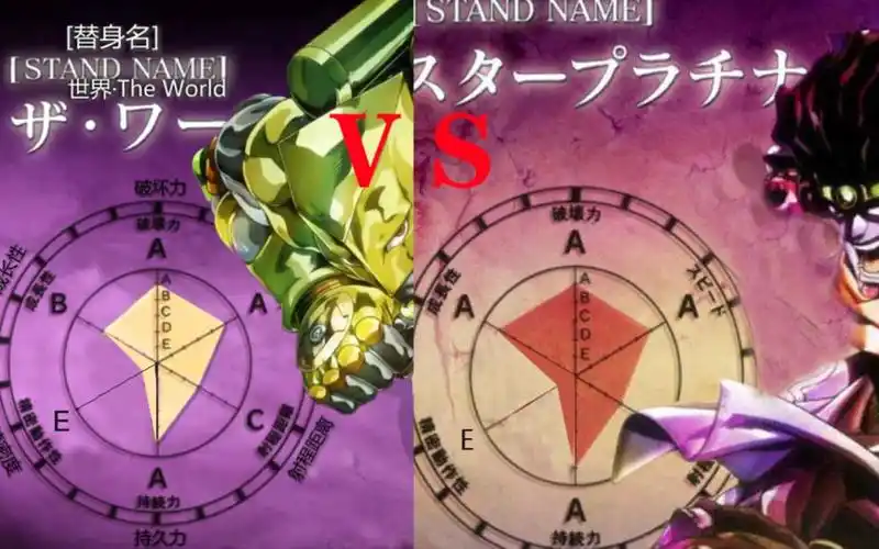 活动作品精密度e的白金之星和精密度e的世界