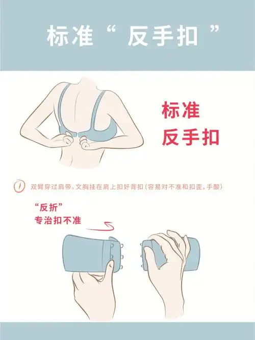 几种穿内衣的方法75有不一样的吗7171