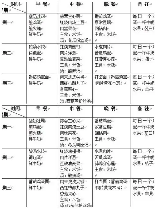 为家人制作营养均衡的食谱