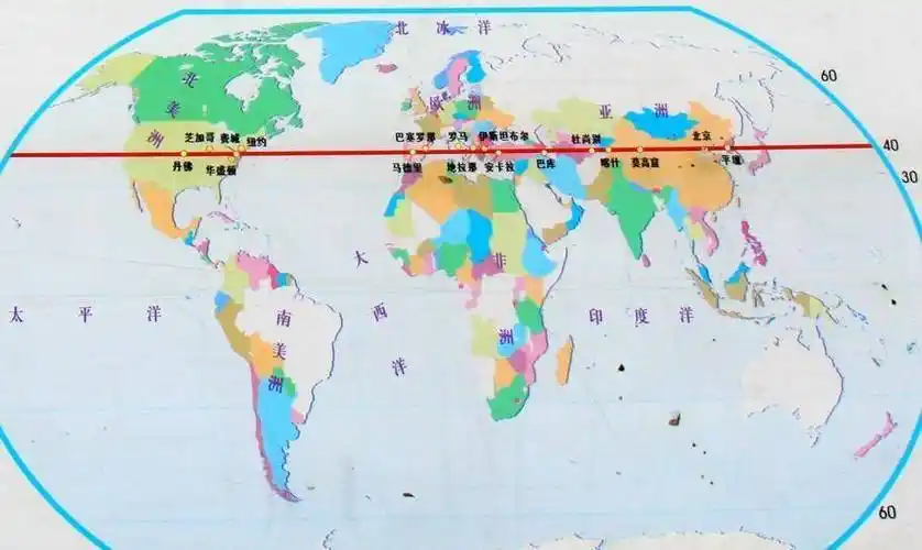 中国北方有条龙,与北纬四十度线神奇重合,北京是打开密码的钥匙