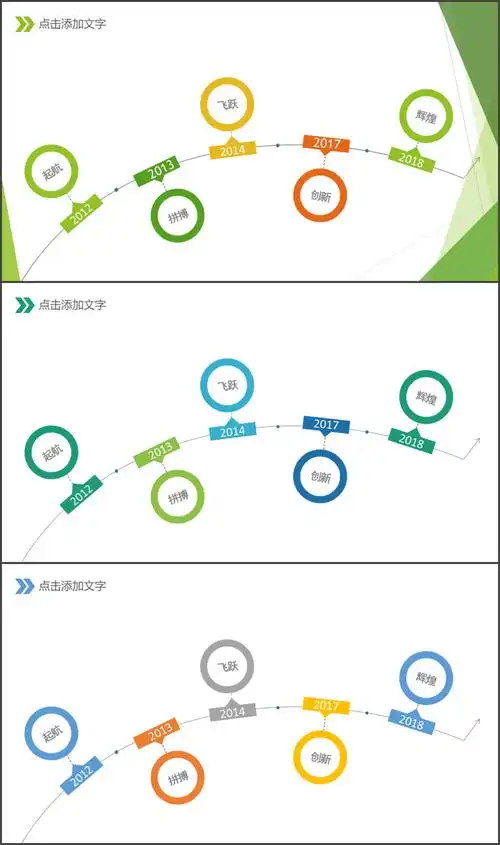 时间轴ppt模板素材下载_时间轴ppt模板模板_时间轴ppt模板设计-汇艺