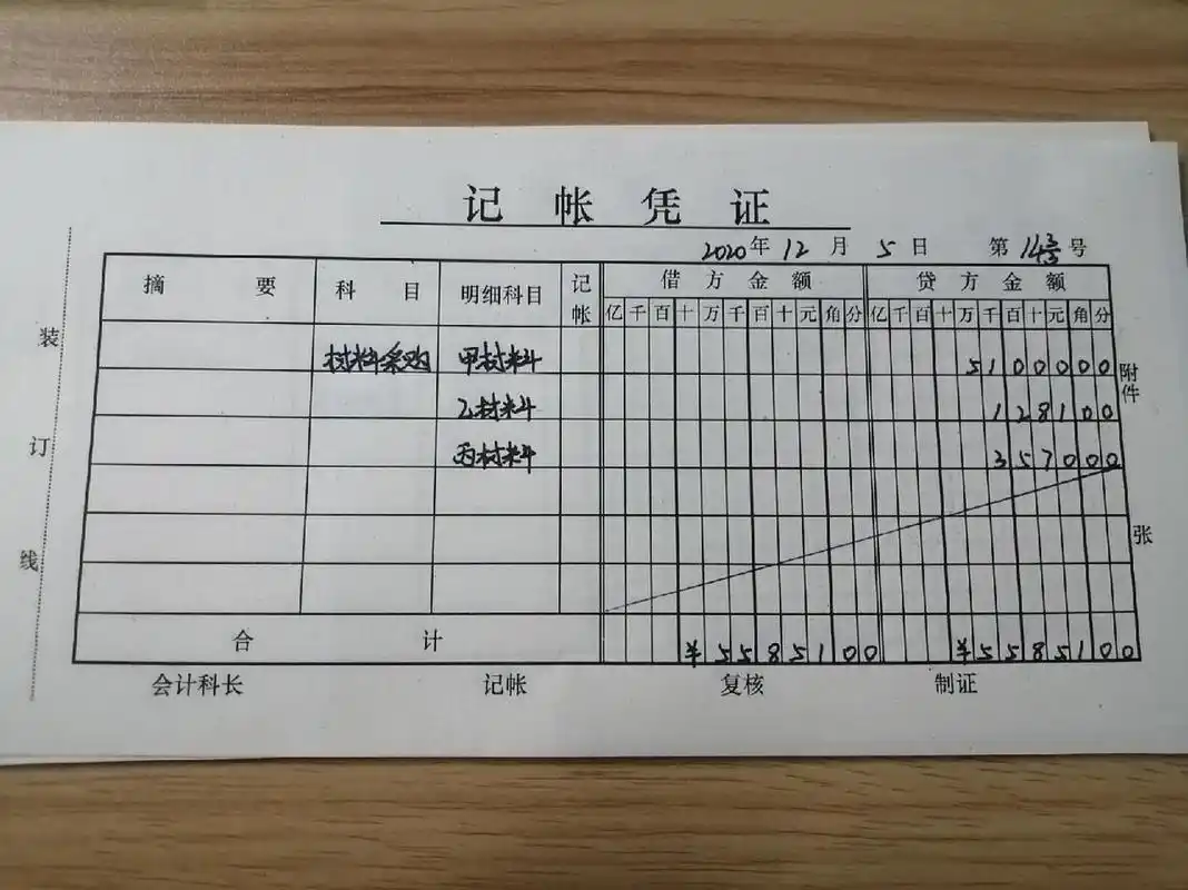 记账凭证  依照会计分录登记账凭证 一张记账凭证写不下  是吧,这样对