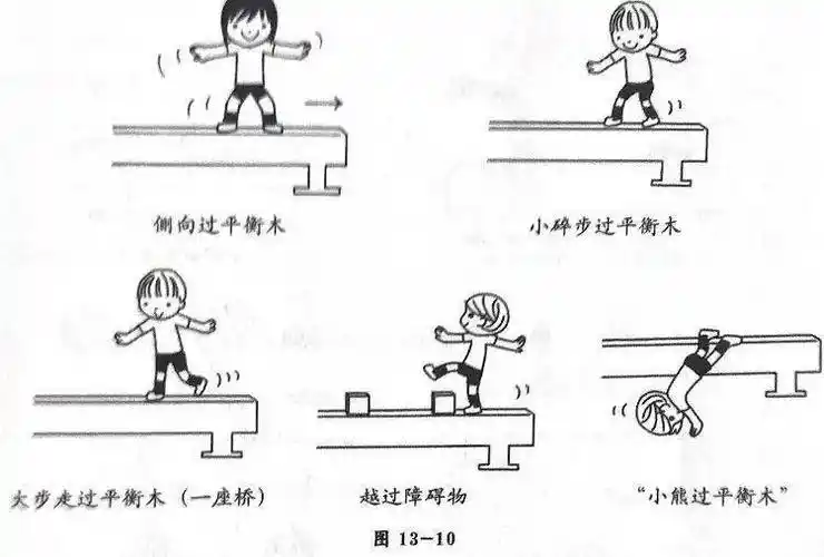适合37岁孩子的17个平衡木游戏