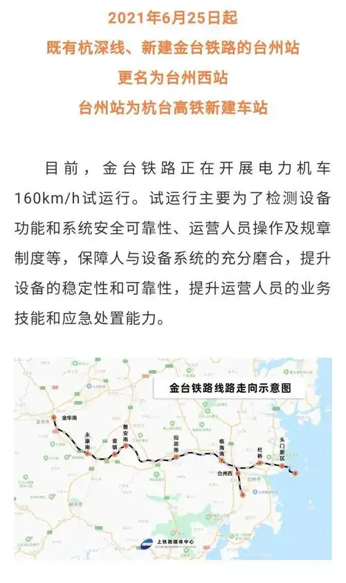 金台铁路线路图来了台州西站长这样