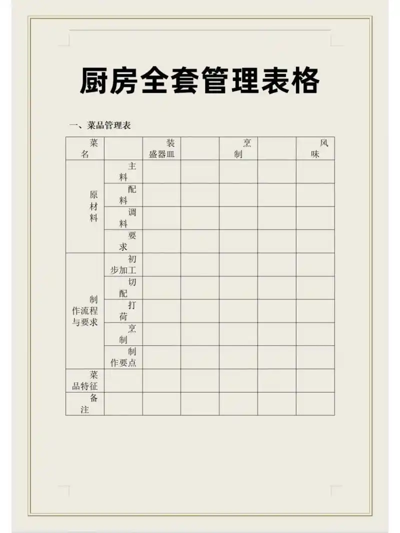 餐饮业厨房全套管理表格(共50个表格)