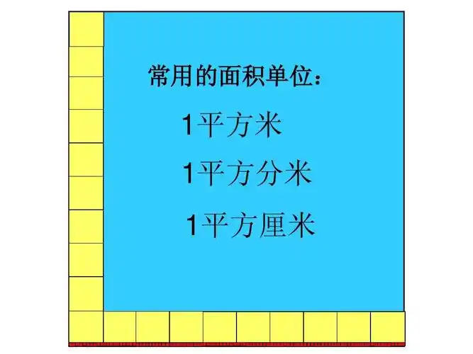 人教版三年级长方形和正方形面积一单元 常用的面积单位: 1平方米 1