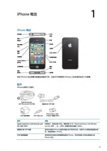 苹果手机使用说明.