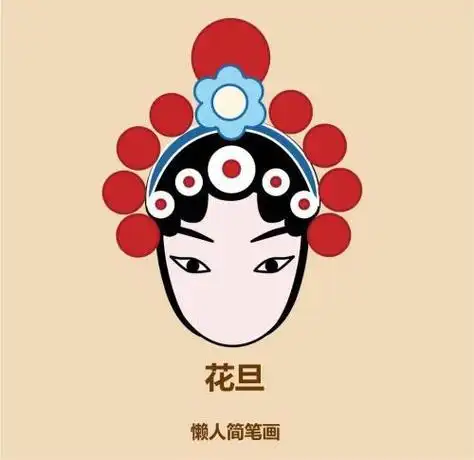 京剧脸谱女花旦简笔画