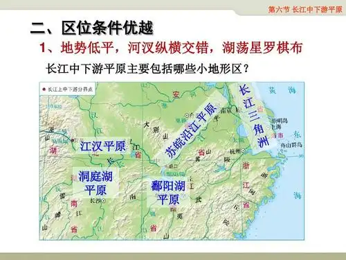 长江中下游平原ppt