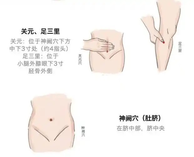 没条件艾灸的朋友,在肚脐上南师肚脐贴,也能舒服不少,平时吃生冷寒凉